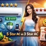 5 star ac savings ai features-marathi